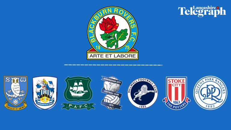 Blackburn’s fixtures compared to their relegation rivals