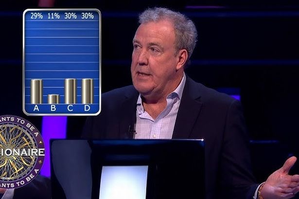 Contestants urged to apply to take part in Jeremy Clarkson’s new TV quiz show