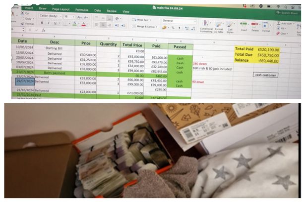 The sinister spreadsheet that exposed the inner workings of a drug dealing gang